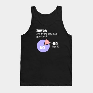 SURVEY: Are there only two genders? NO. Tank Top